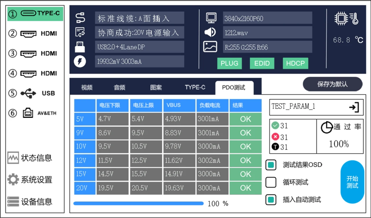 SVG-2201 TYPE-C PDO 測試介面